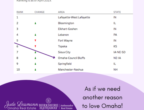 How Omaha Stacks Up in the Emerging Spring Market